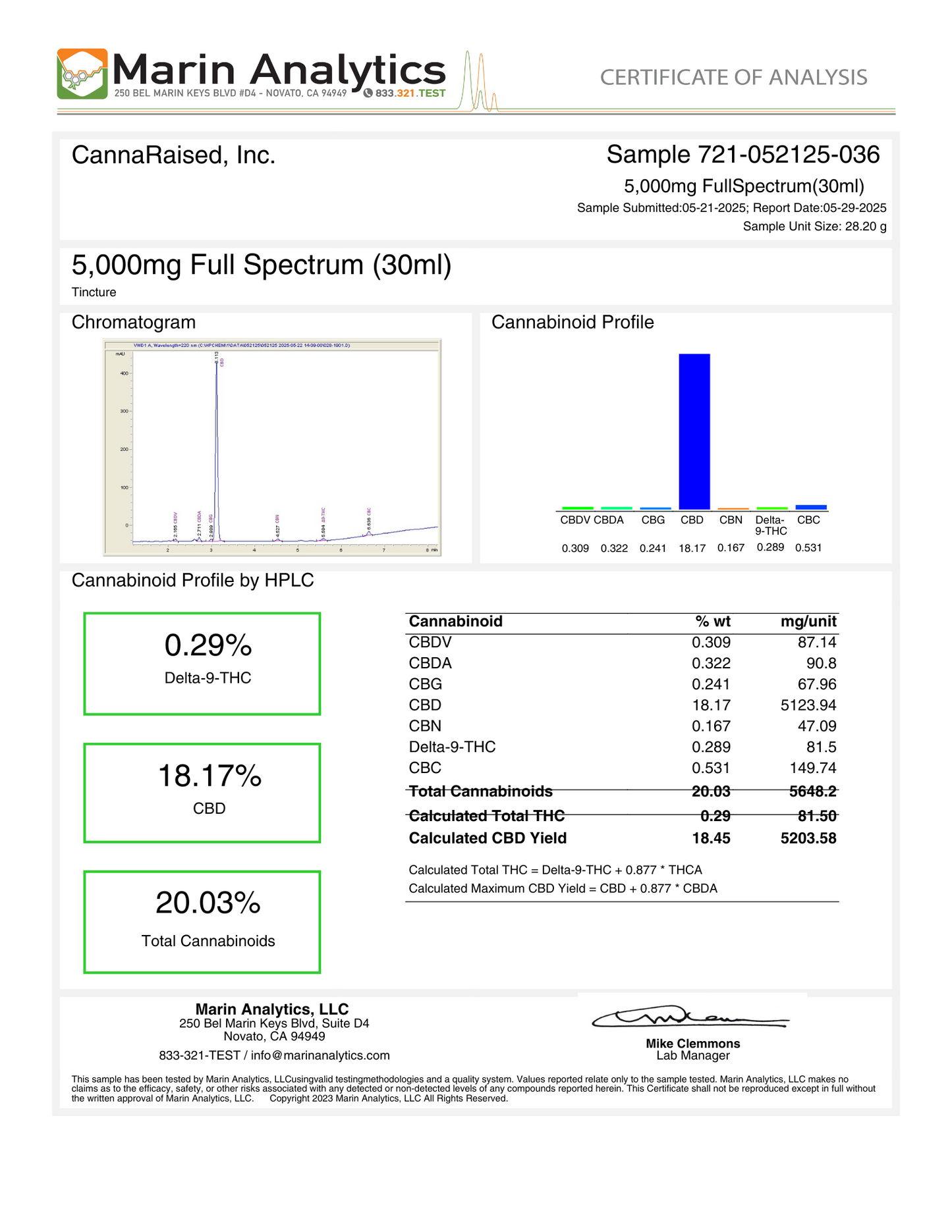 Comfort: Full Spectrum CBD Tincture (5,000mg/Bottle)