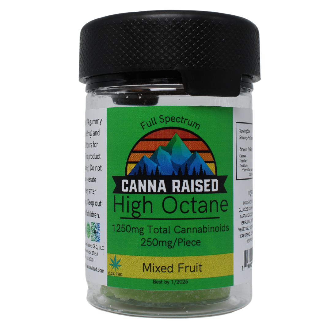 High Octane: Delta 9 Gummies (250mg/Piece)