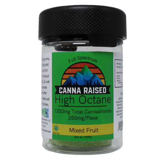 High Octane: Delta 9 Gummies (250mg/Piece)