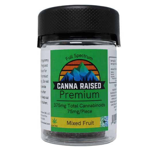 Premium: Delta 9 Gummies (75mg/Piece)