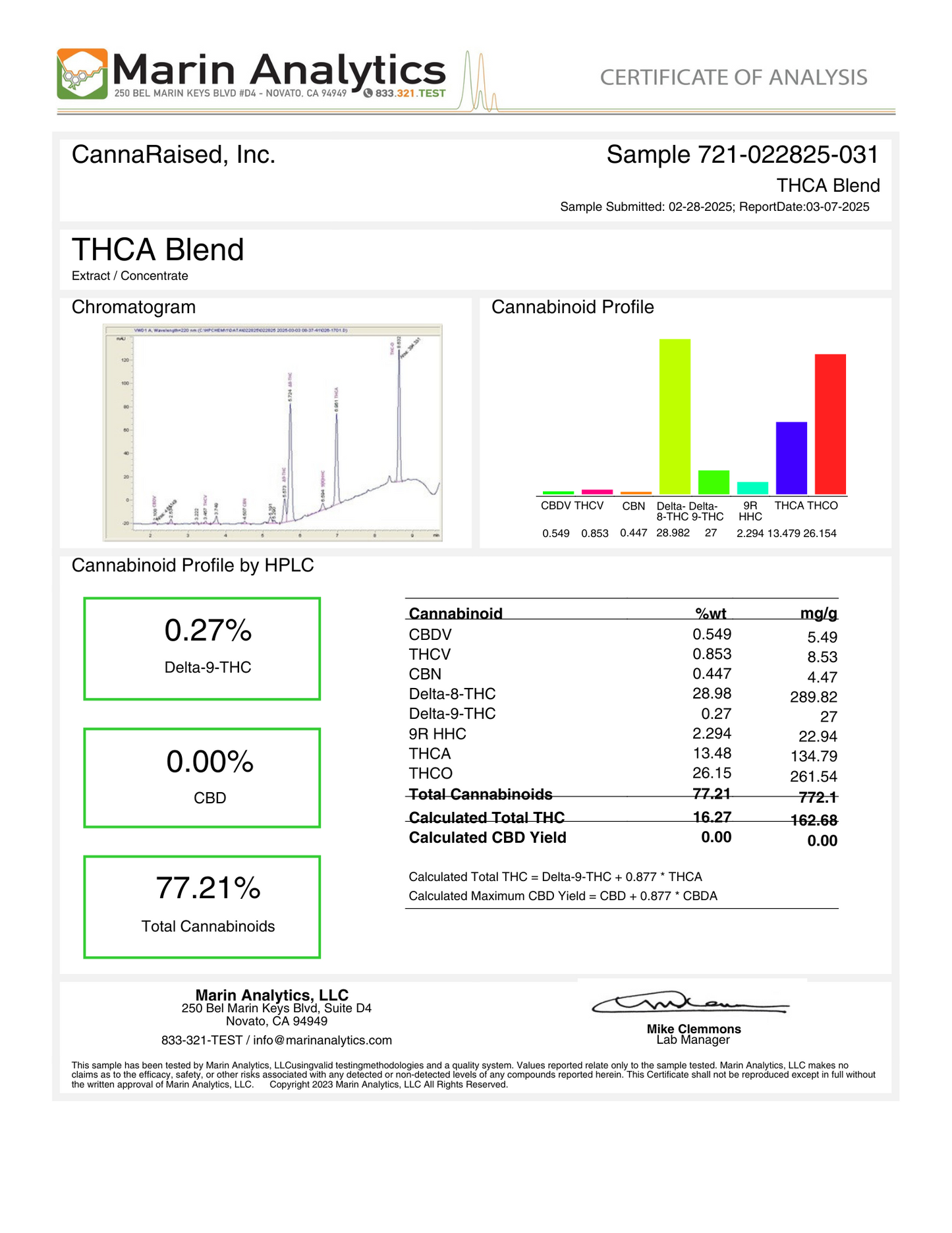CannaRaised: THC-A Live Resin Blend Vape Cartridge (2ml)