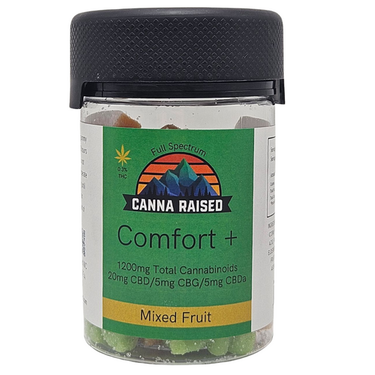 Comfort+: CBD,CBG and CBDa Gummies (30mg/40ct)