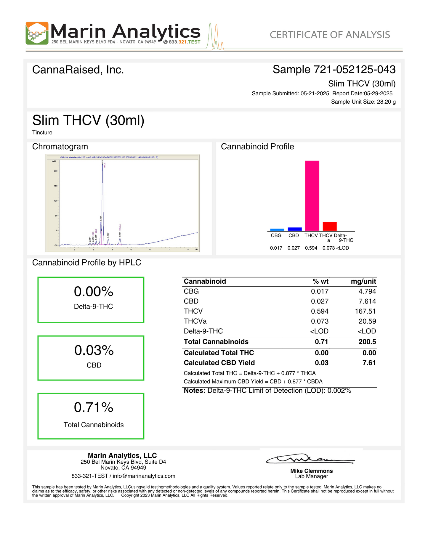 Slim: THC-V Weight Loss Tincture (10mg/Dropper)